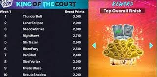 泰德·威廉姆斯担任华盛顿参议员队主帅，并成功将执教经验传授给年轻人